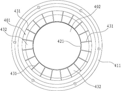 ���ķ��������