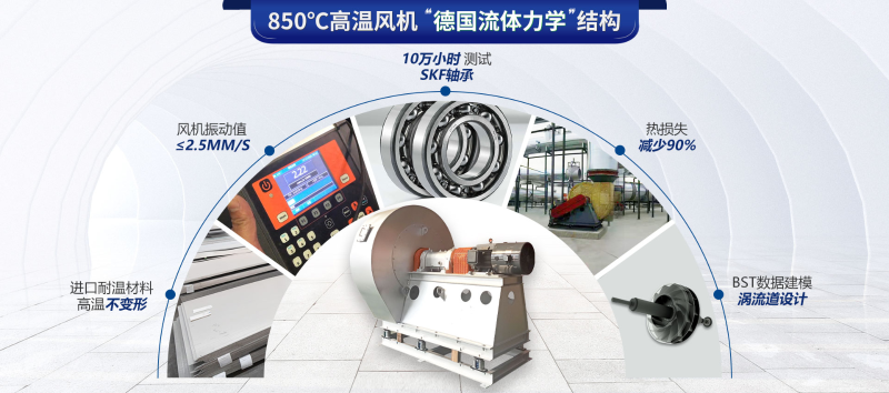 ���ķ����ôѡ�񡪡�����С������ʱ�䳤����è������