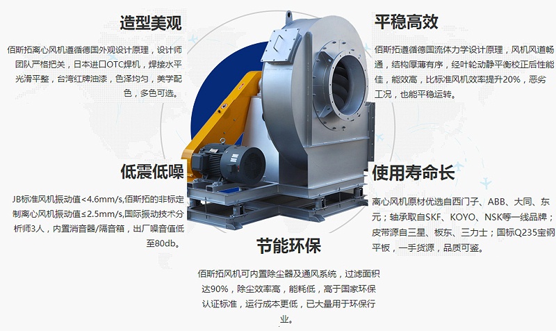 ���ճ������ķ�������ļҺã�